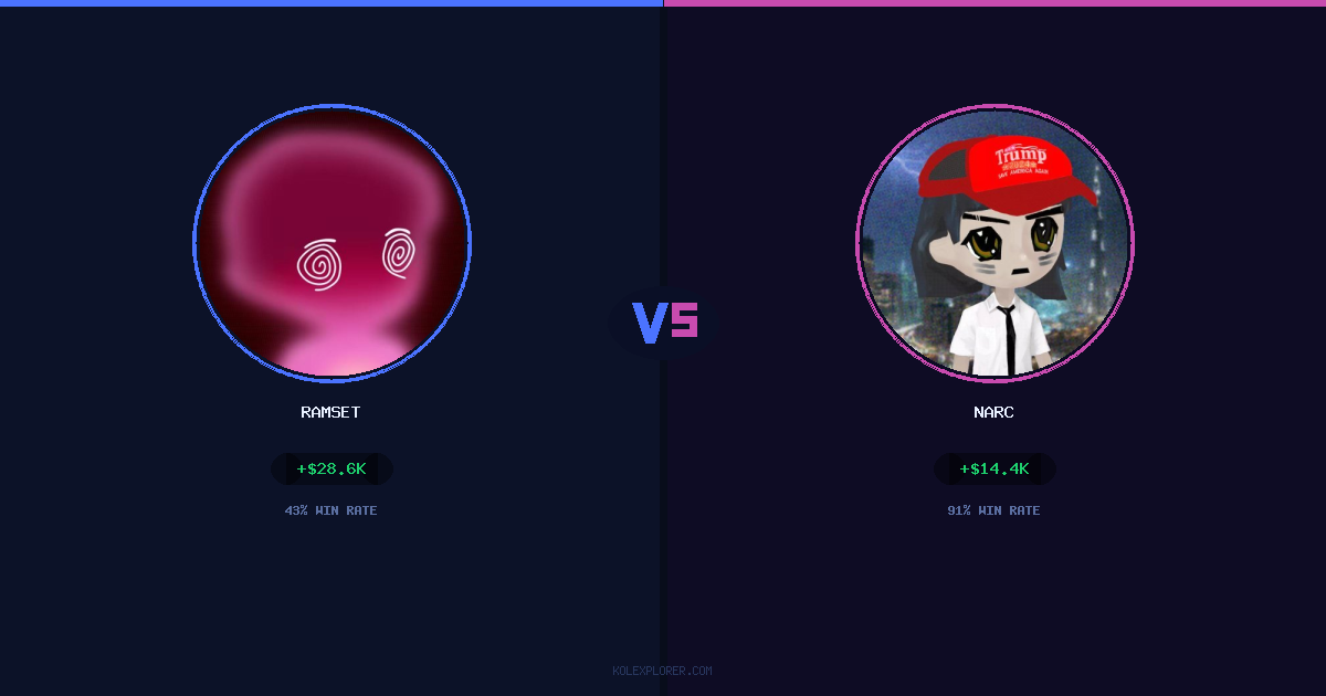 Ramset vs Narc preview