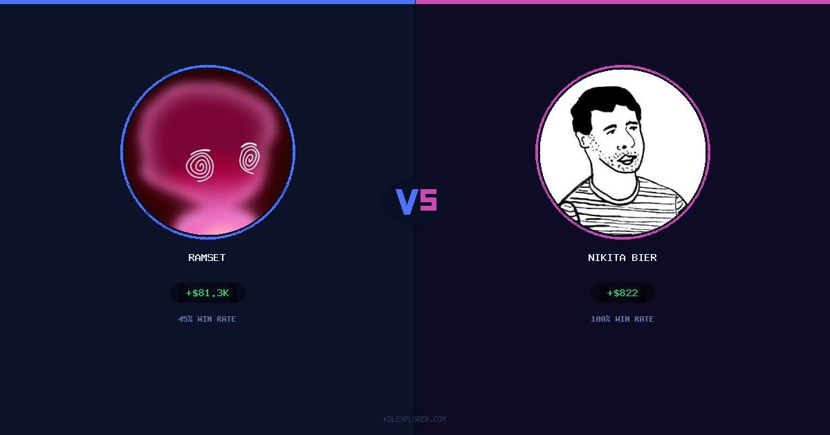 Ramset vs Nikita Bier preview