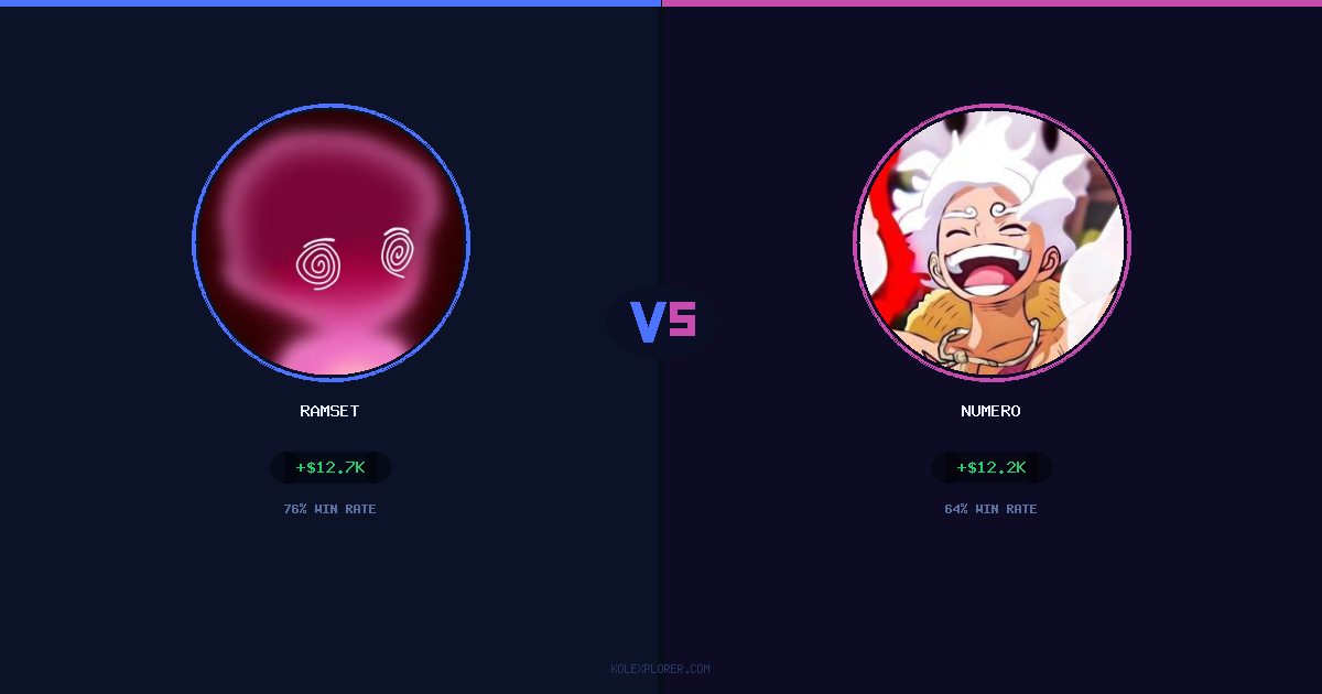 Ramset vs Numero preview