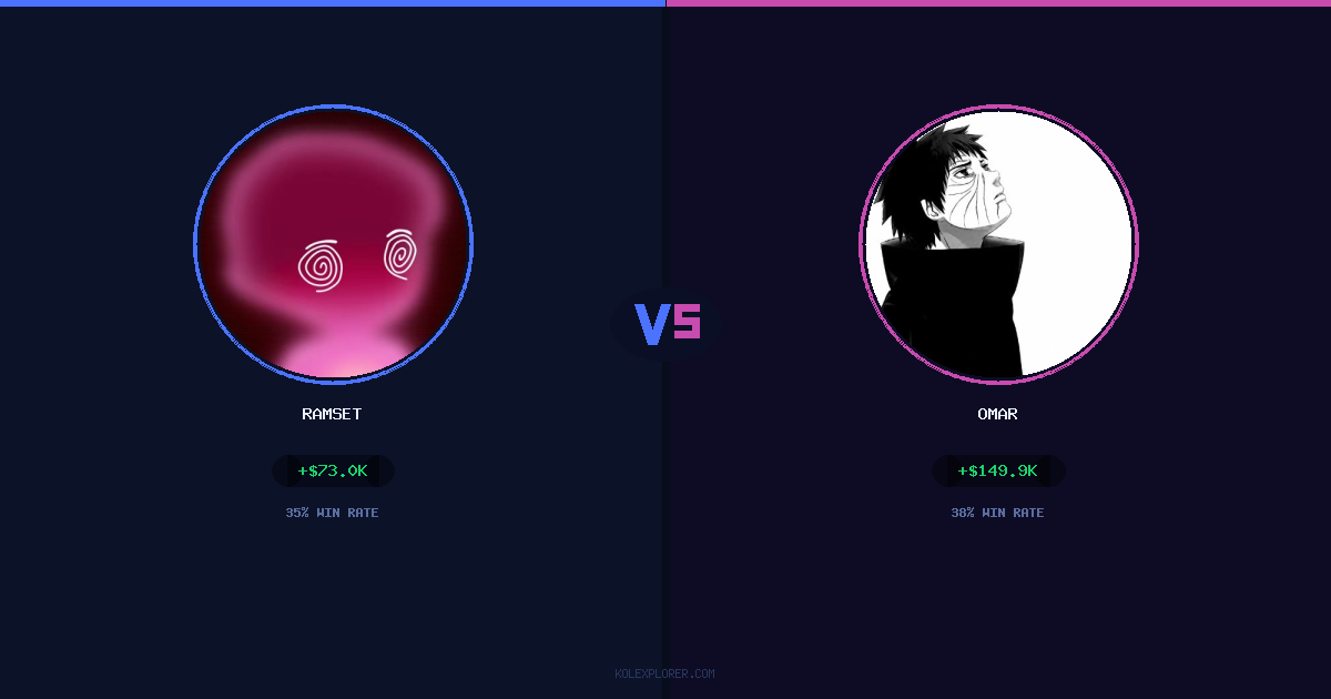 Ramset vs Omar preview
