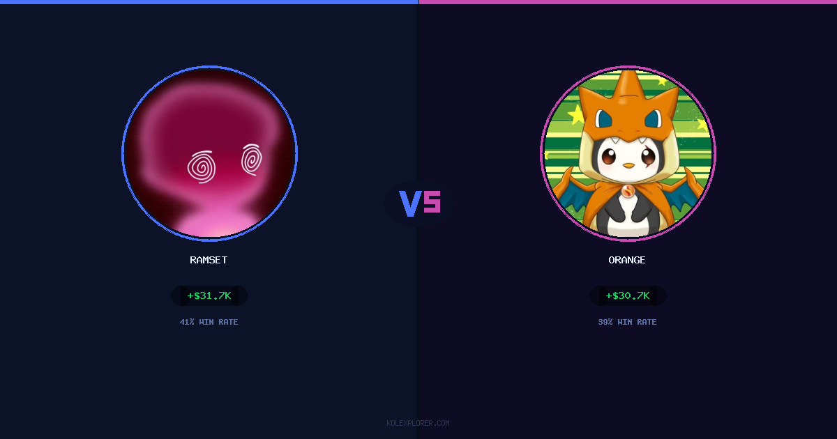 Ramset vs Orange preview