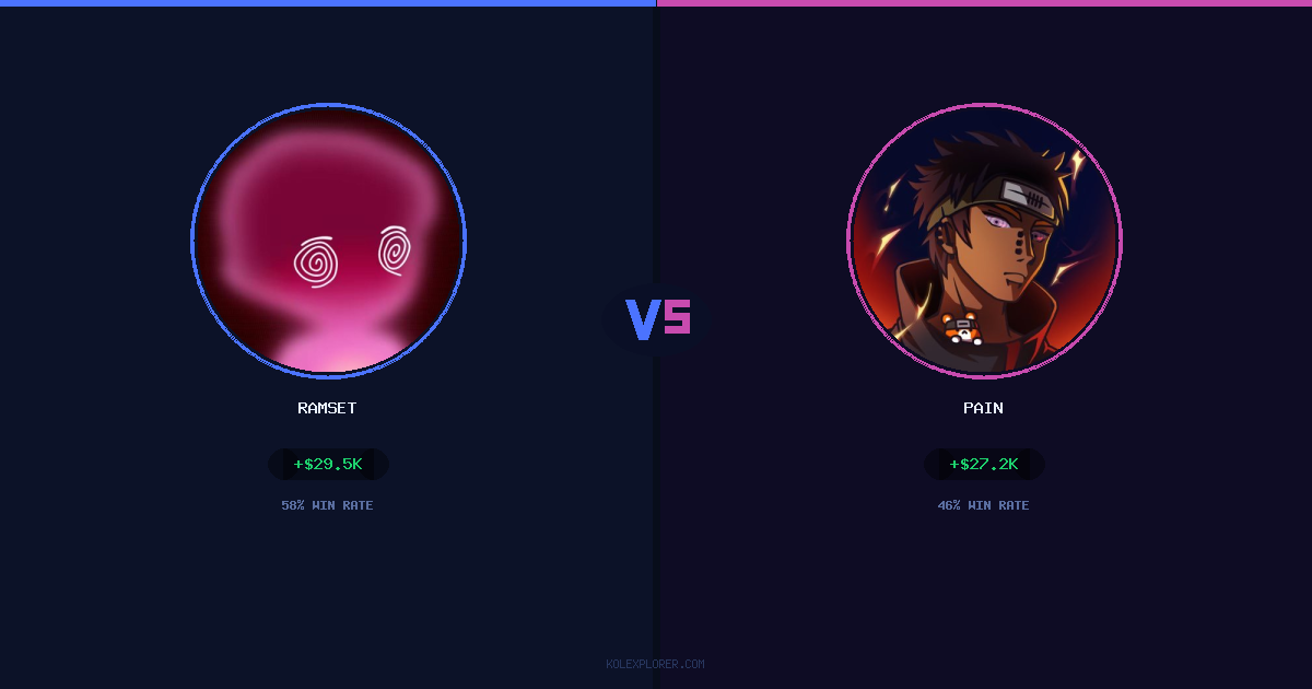 Ramset vs Pain preview