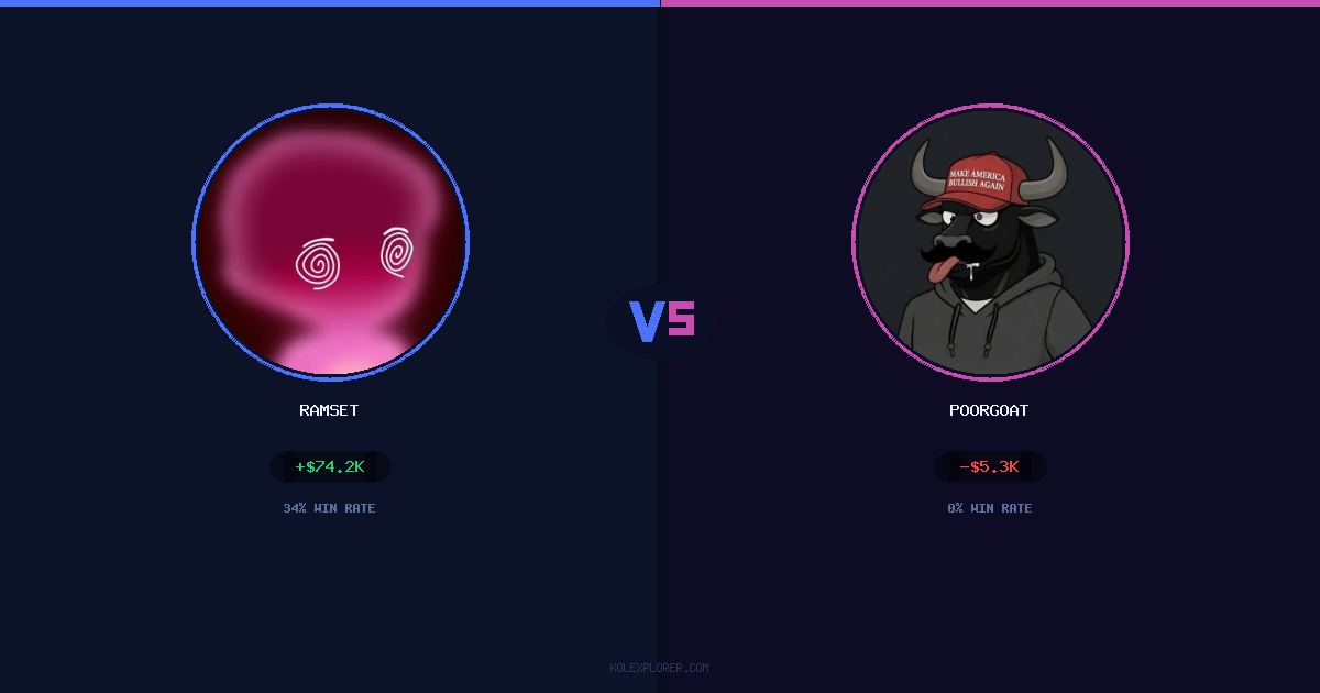 Ramset vs PoorGoat preview