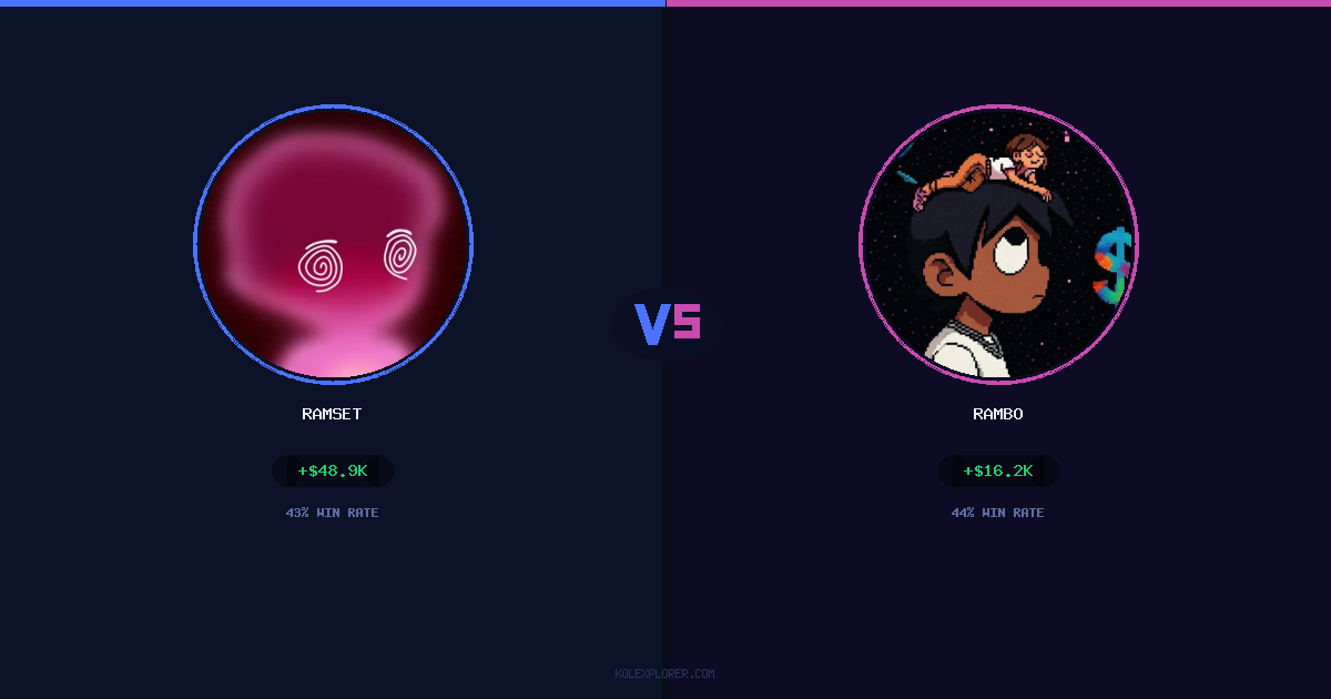 Ramset vs Rambo preview