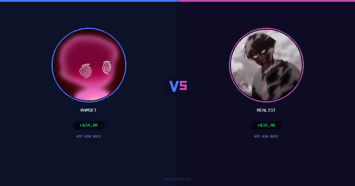 Ramset vs Realist preview