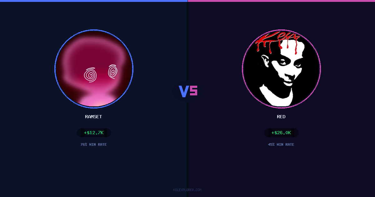 Ramset vs Red preview