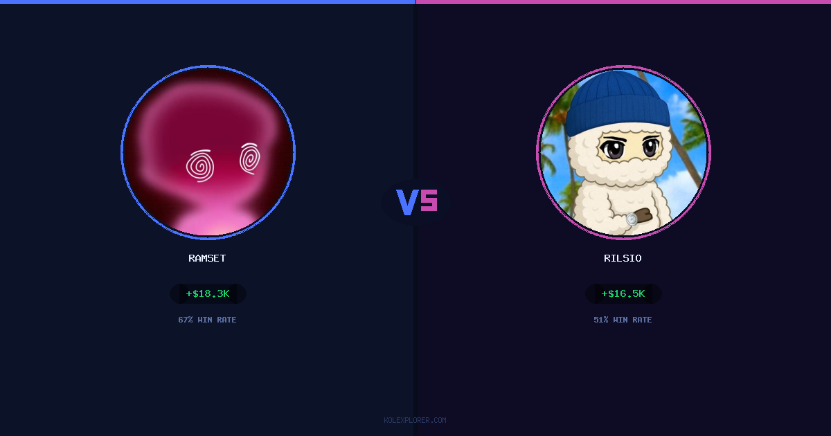 Ramset vs Rilsio preview