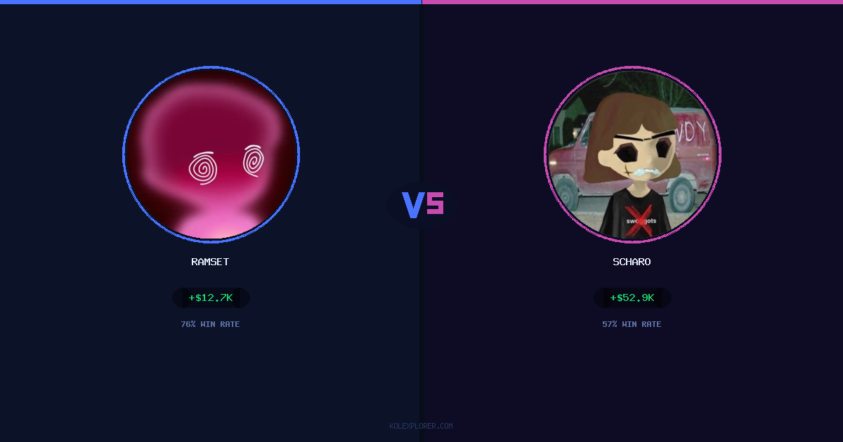 Ramset vs Scharo preview