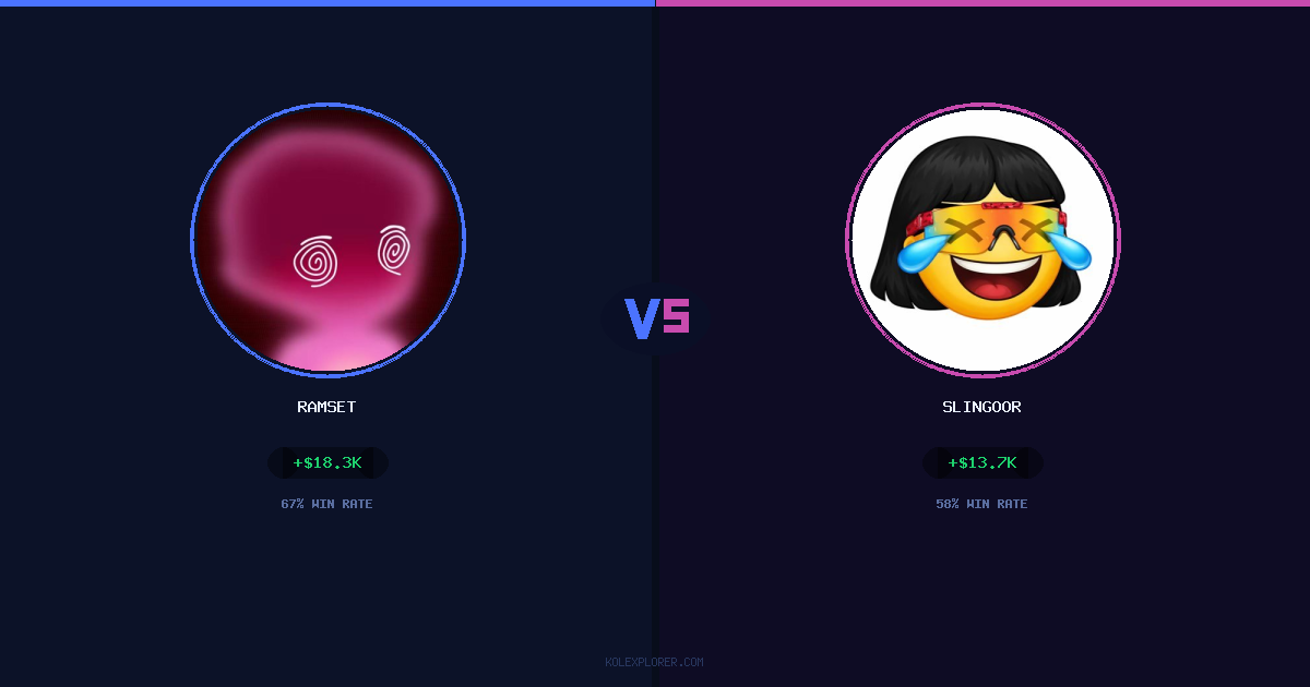 Ramset vs Slingoor preview