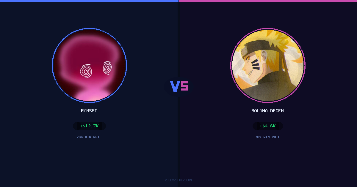 Ramset vs Solana degen preview