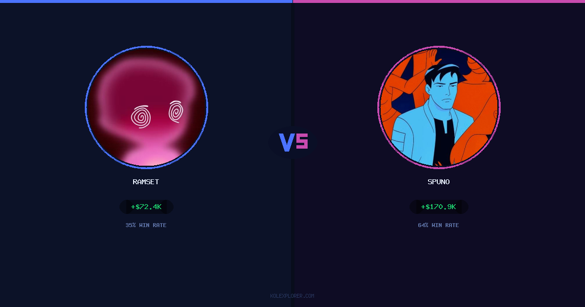 Ramset vs Spuno preview