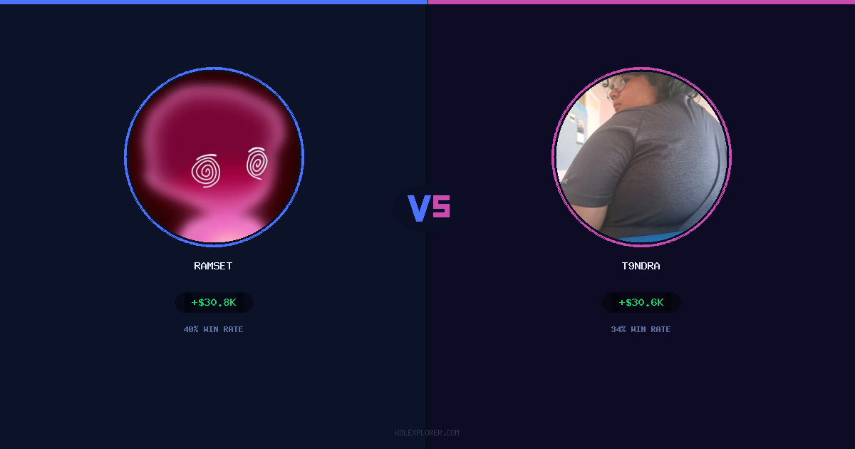 Ramset vs T9ndra preview