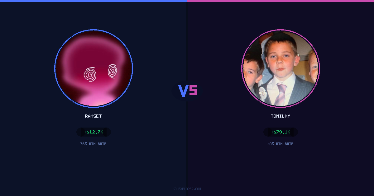 Ramset vs Tdmilky preview