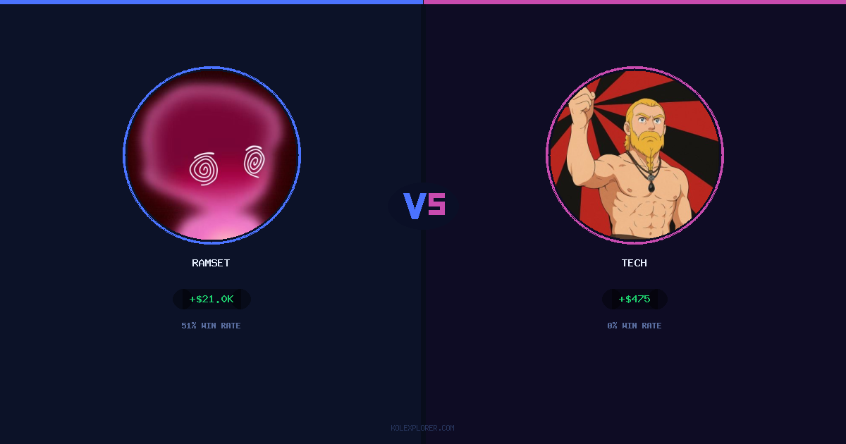 Ramset vs Tech preview