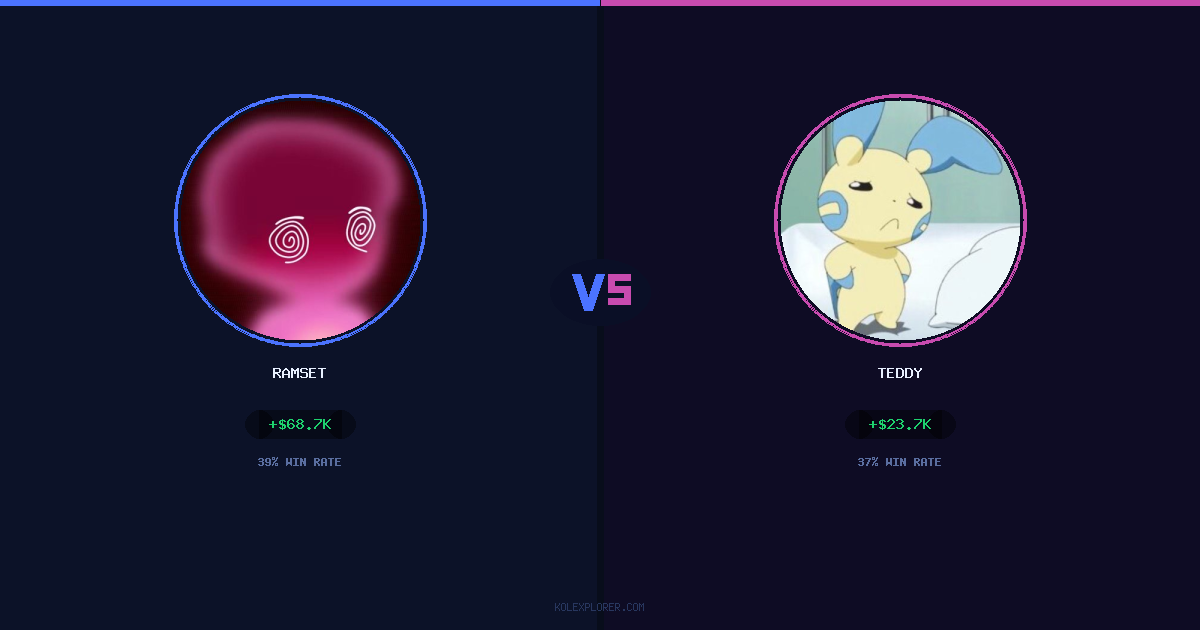 Ramset vs Teddy preview