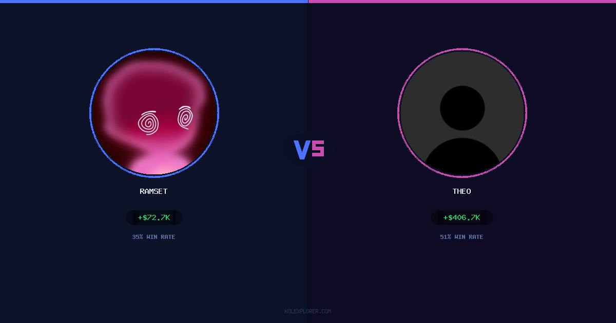Ramset vs Theo preview