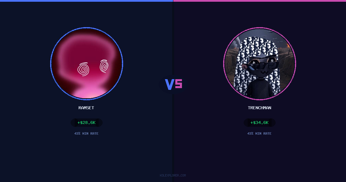 Ramset vs Trenchman preview