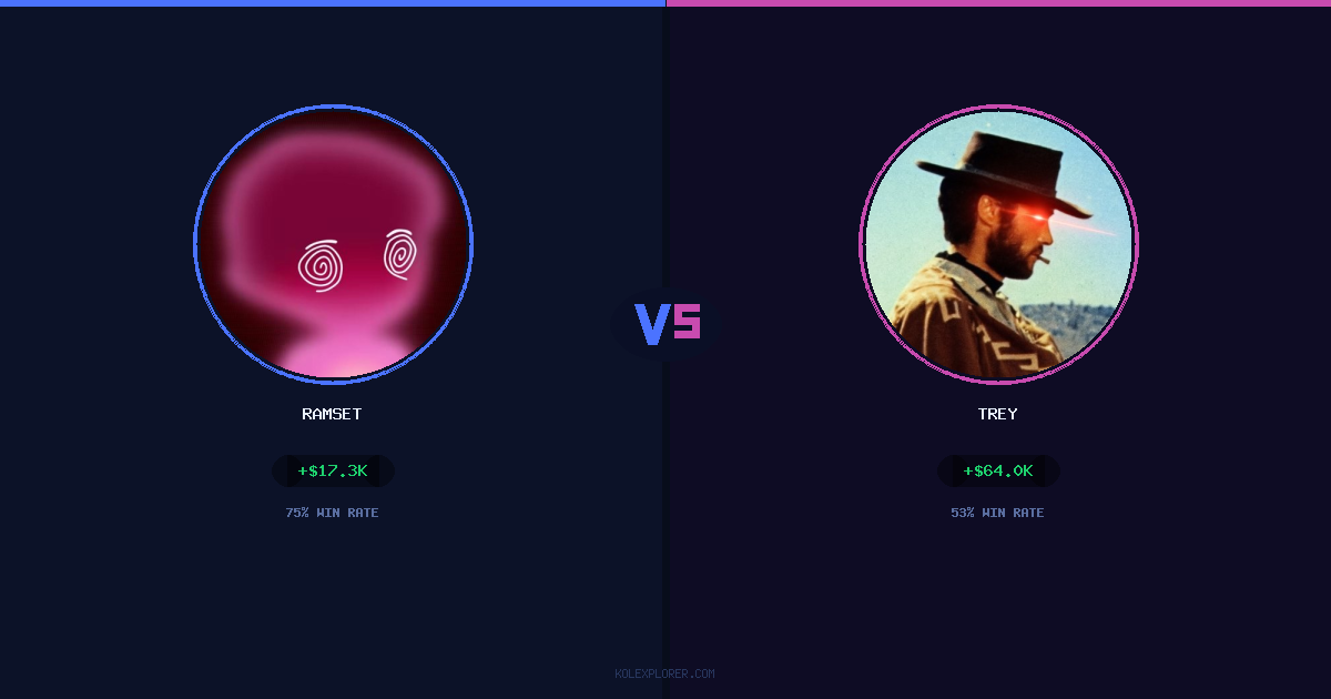 Ramset vs Trey preview