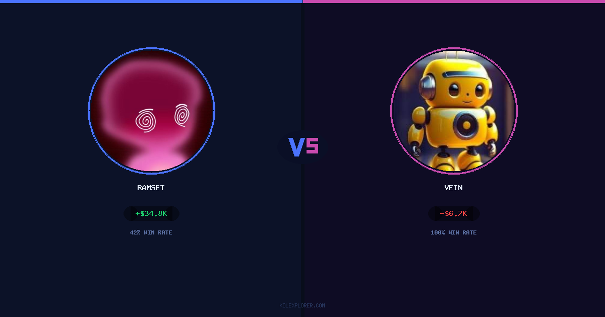 Ramset vs Vein preview