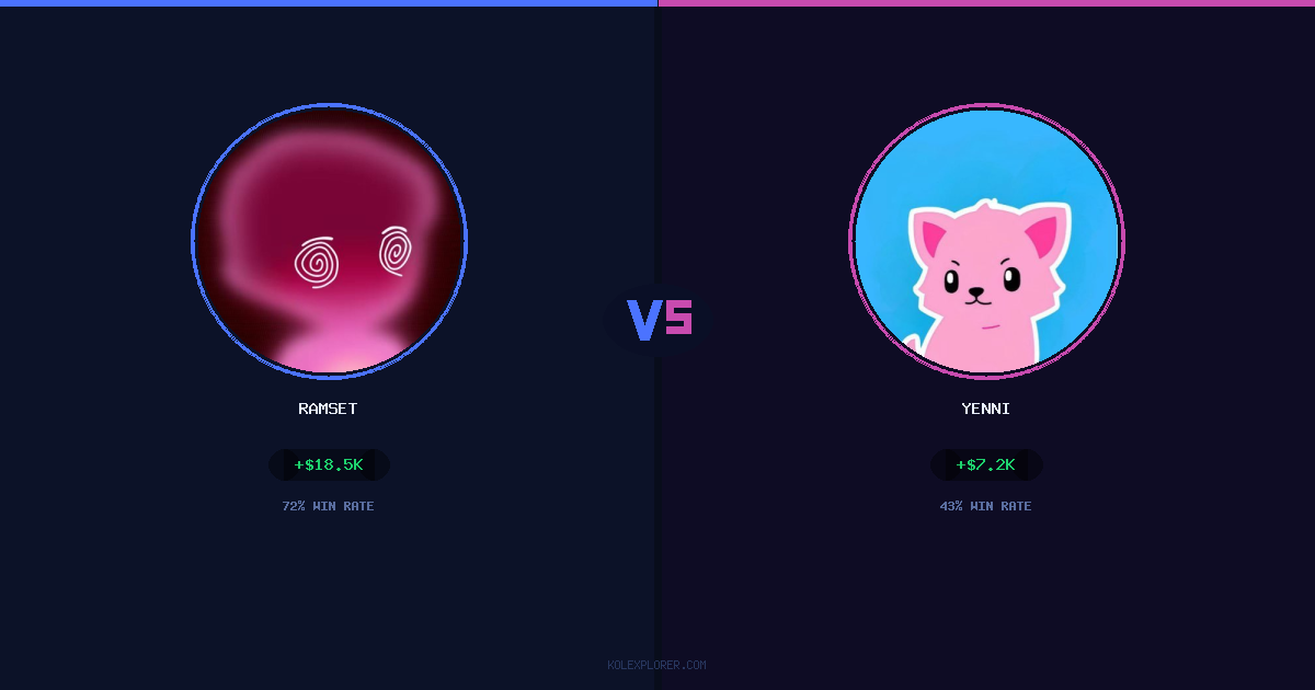 Ramset vs Yenni preview