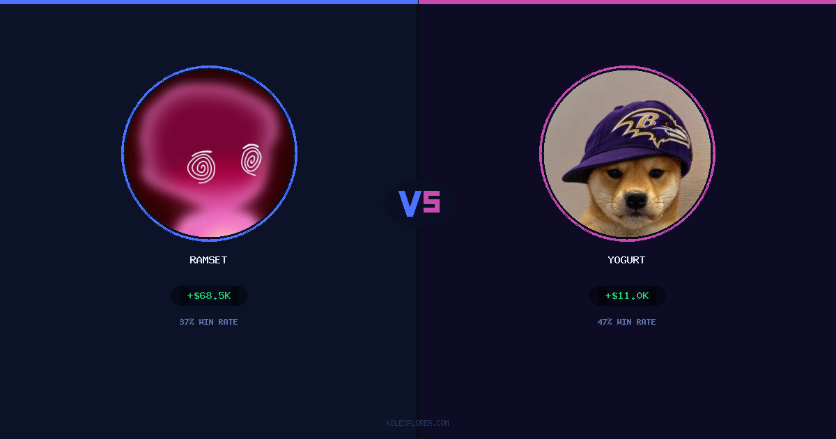 Ramset vs Yogurt preview