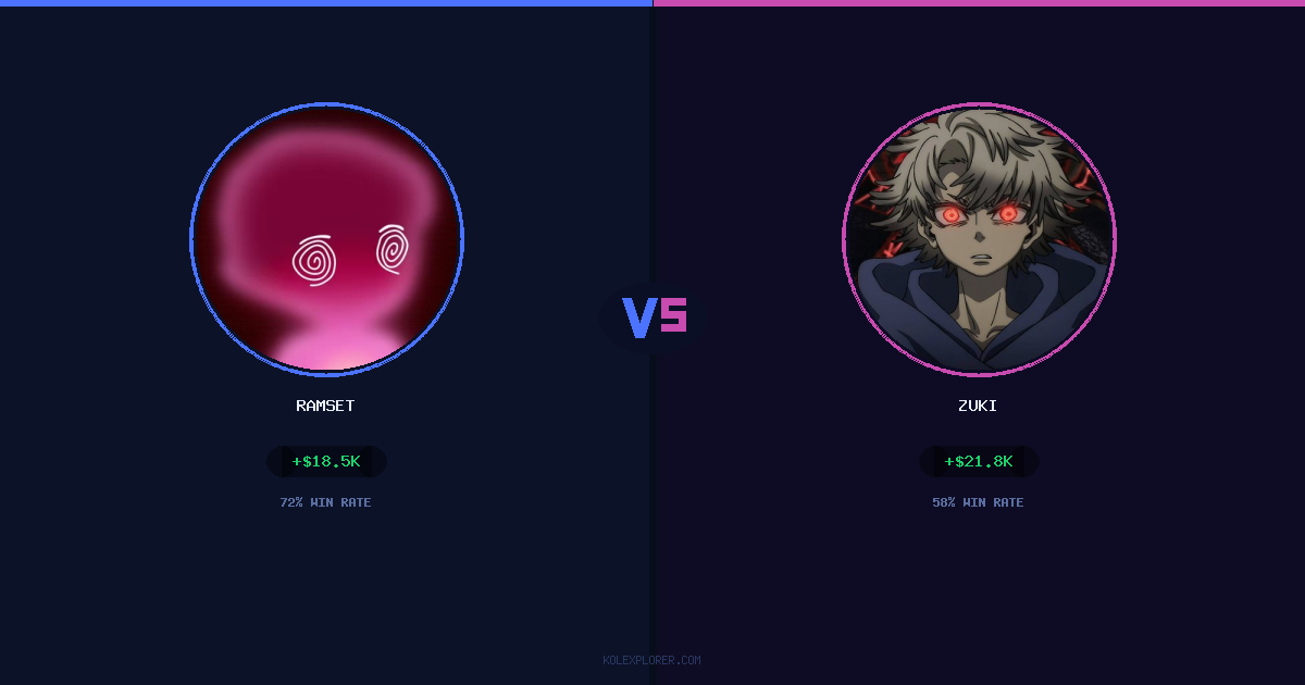 Ramset vs Zuki preview