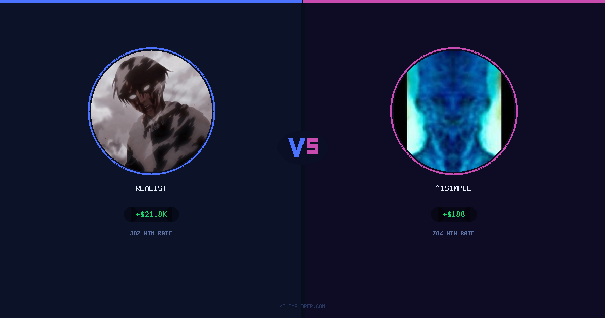 Realist vs ^1s1mple preview