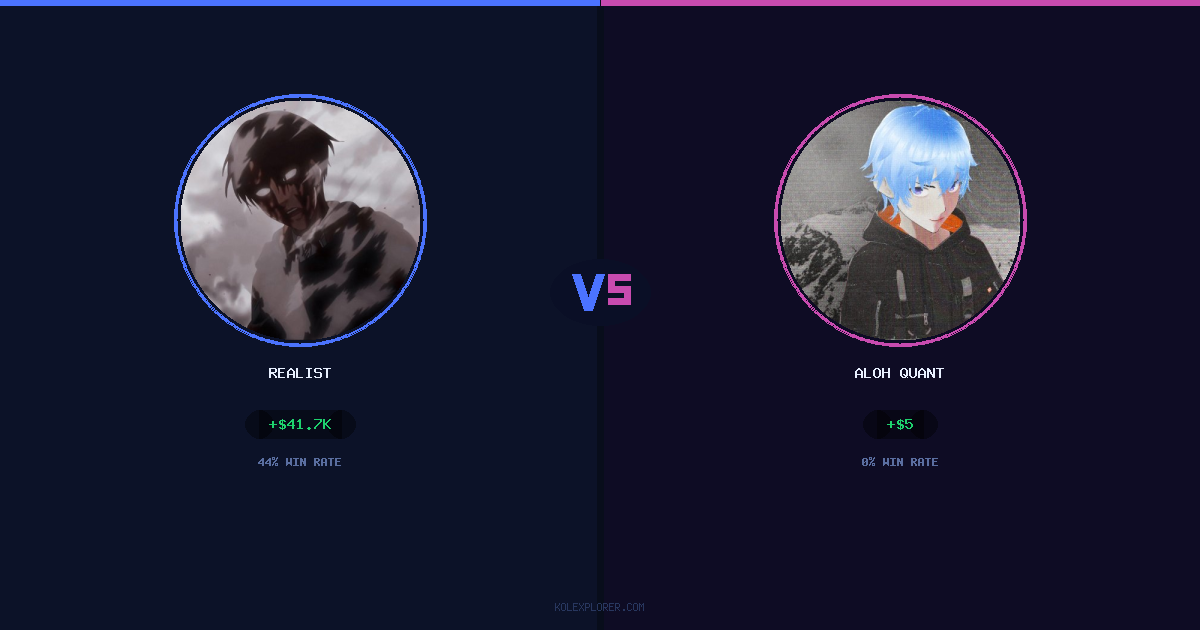 Realist vs Aloh Quant preview