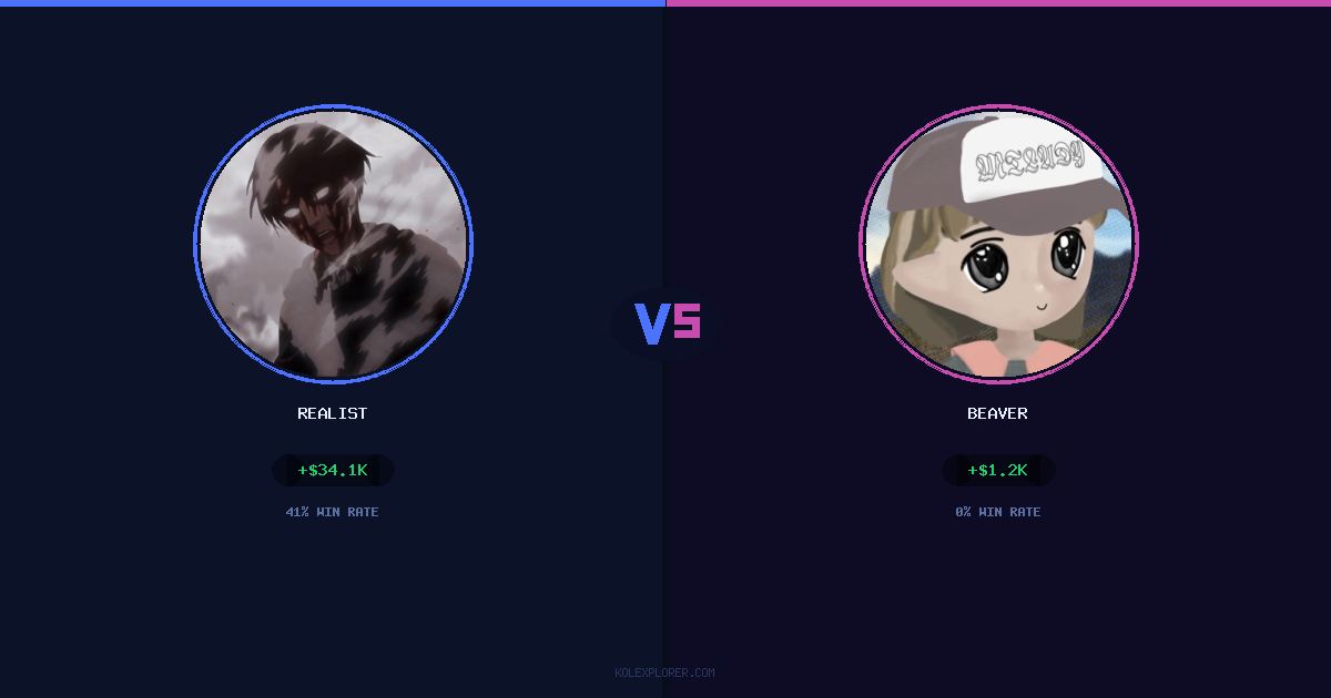 Realist vs Beaver preview