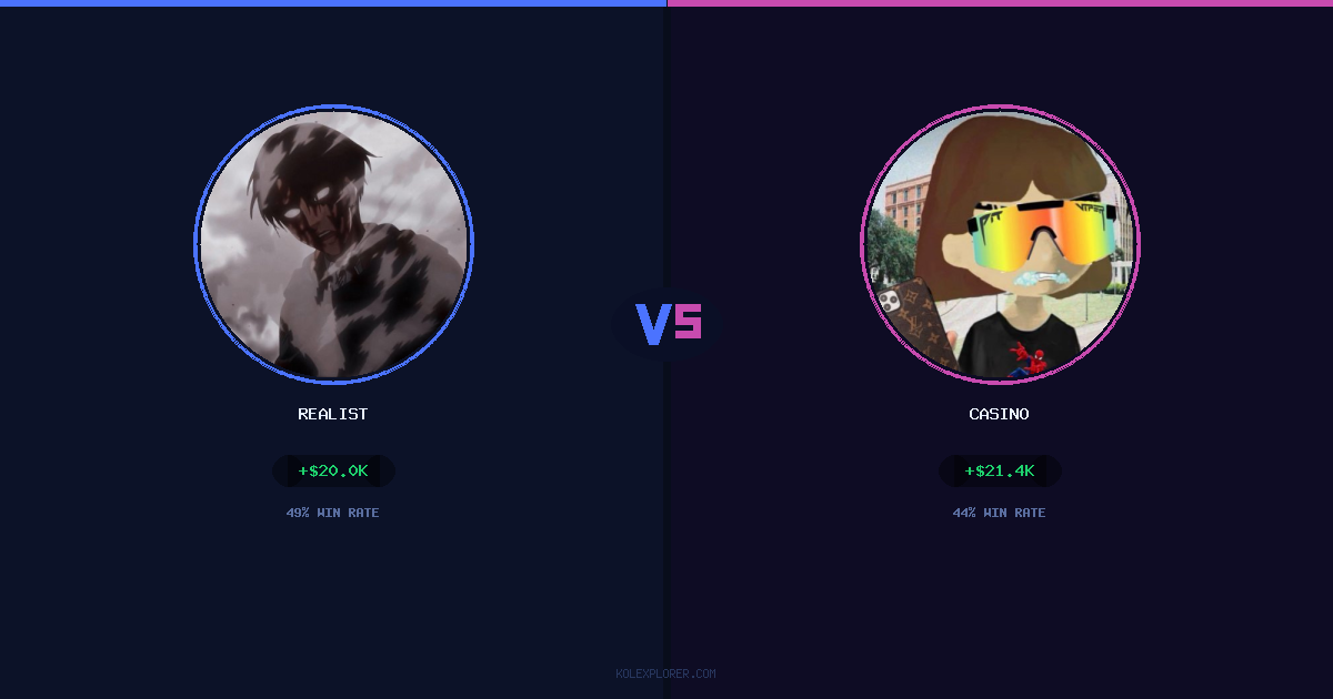 Realist vs Casino preview