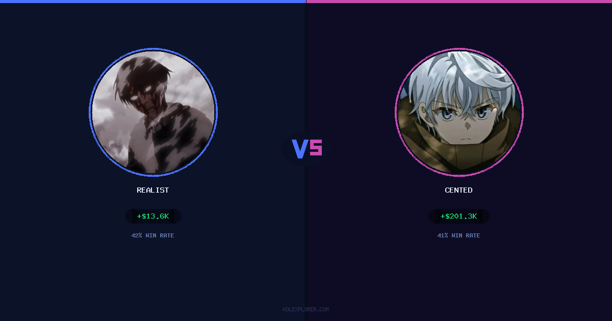 Realist vs Cented preview