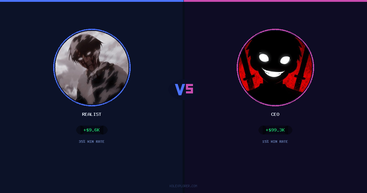 Realist vs Ceo preview