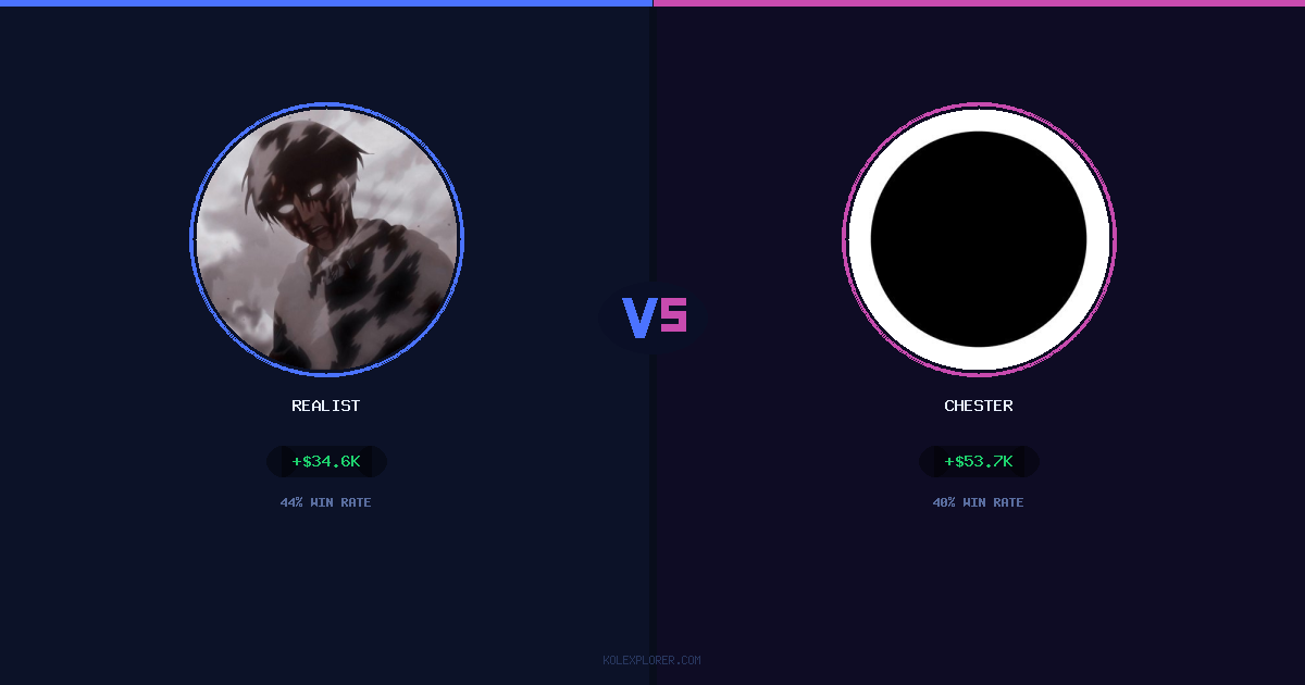 Realist vs Chester preview