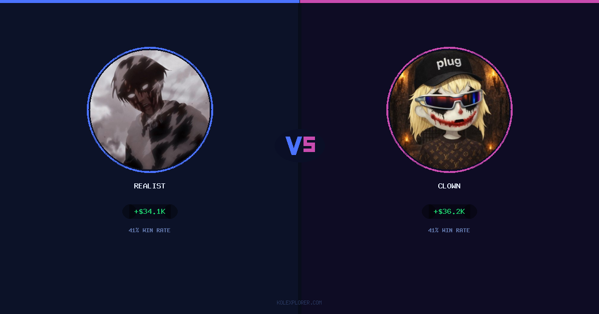 Realist vs Clown preview