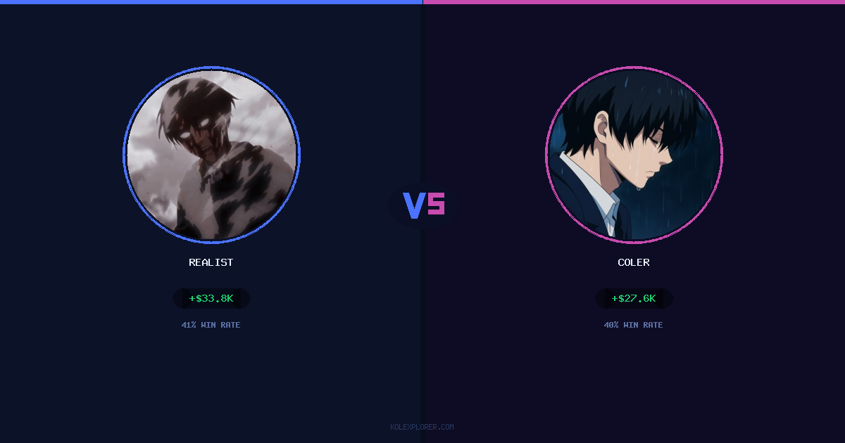 Realist vs Coler preview