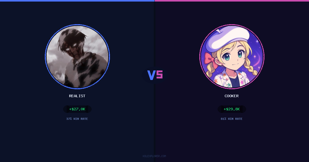 Realist vs Cooker preview