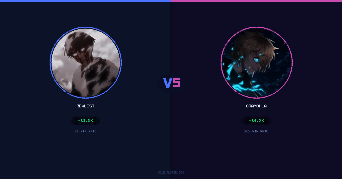 Realist vs Crayohla preview