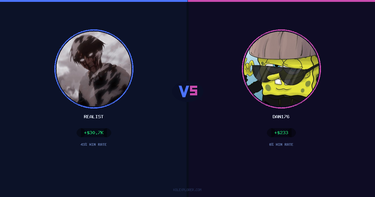 Realist vs Dan176 preview