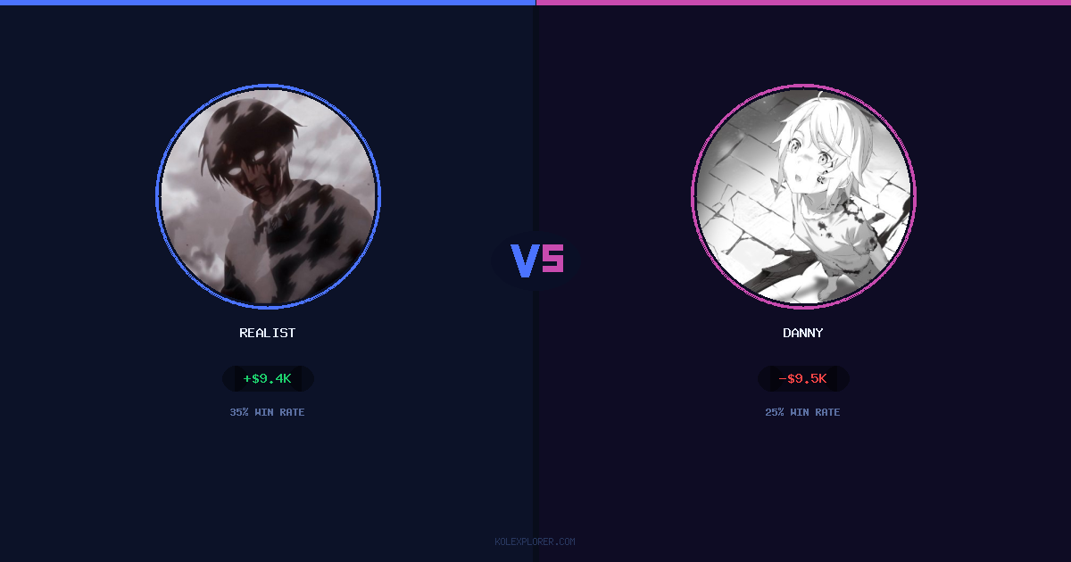 Realist vs Danny preview
