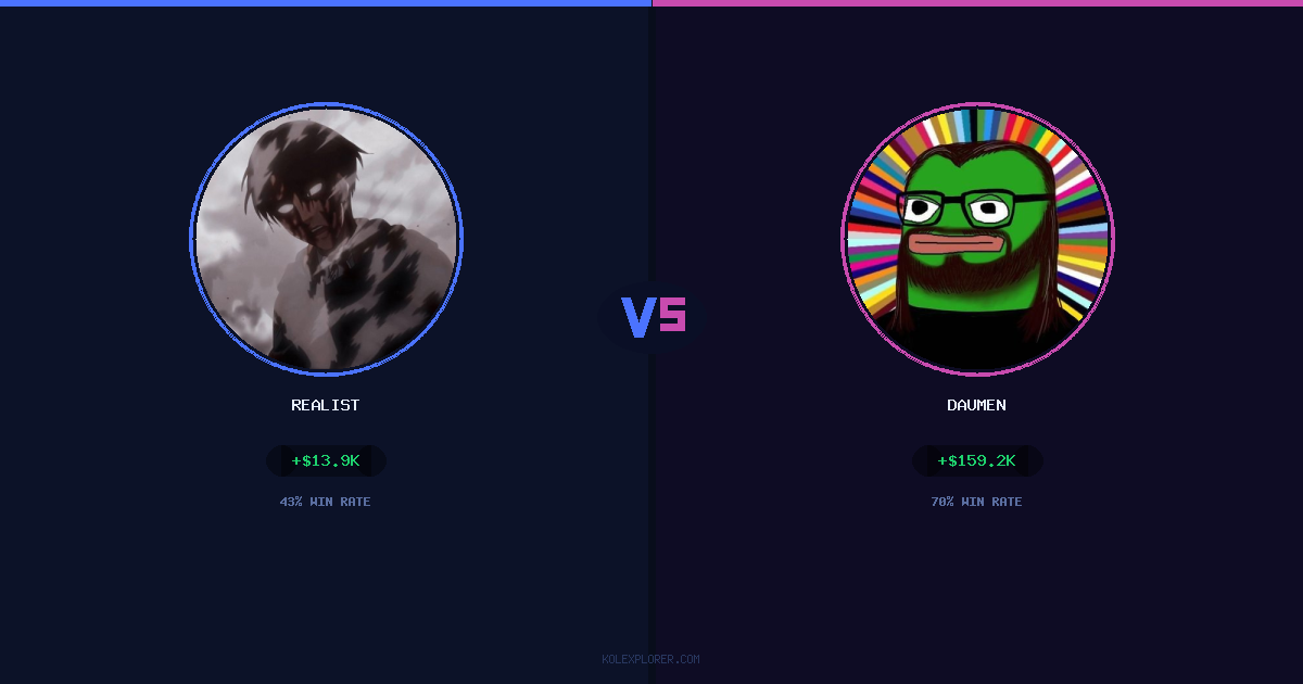 Realist vs Daumen preview
