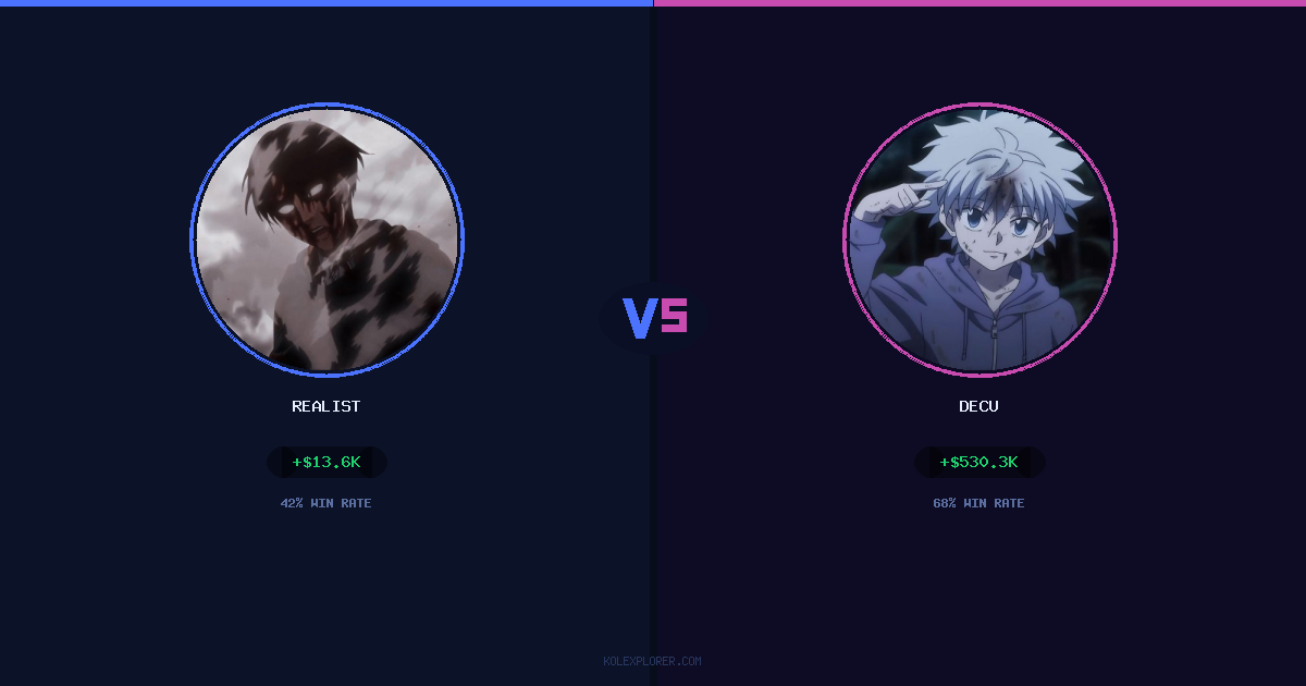 Realist vs Decu preview