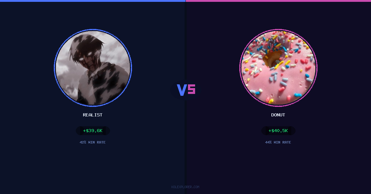 Realist vs Donut preview
