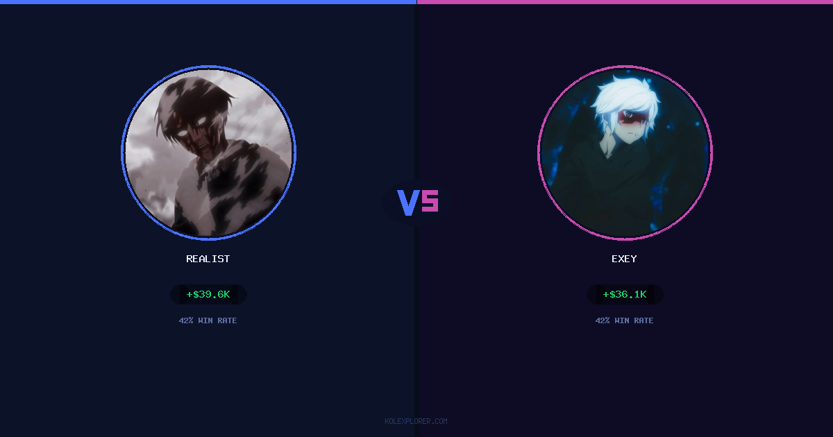 Realist vs Exey preview