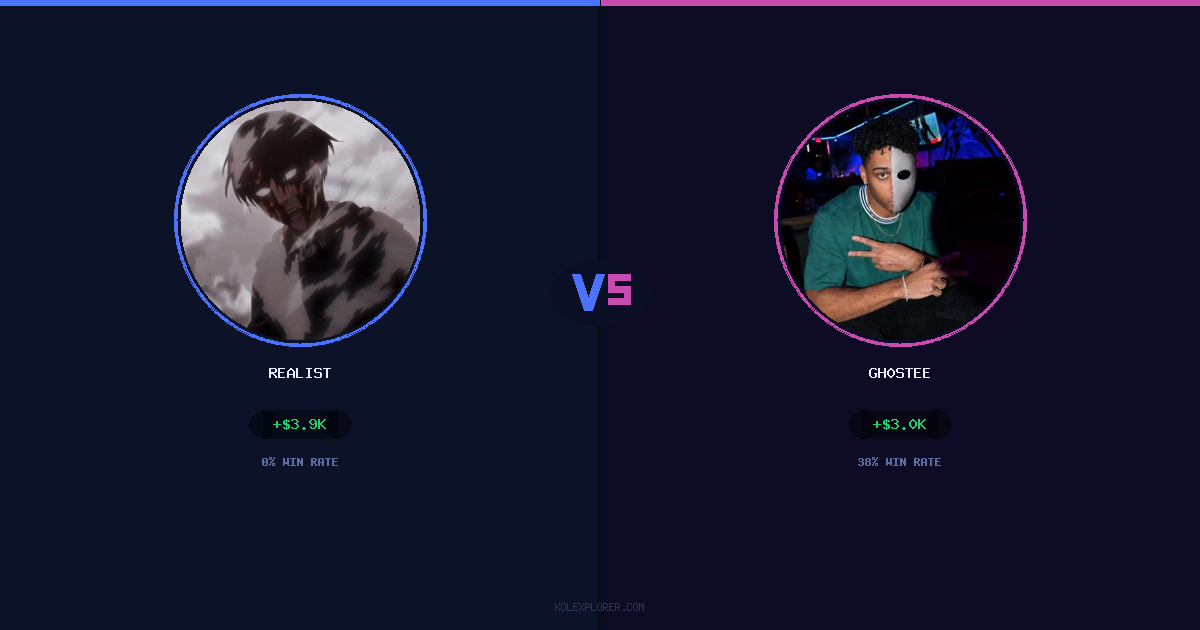 Realist vs Gh0stee preview