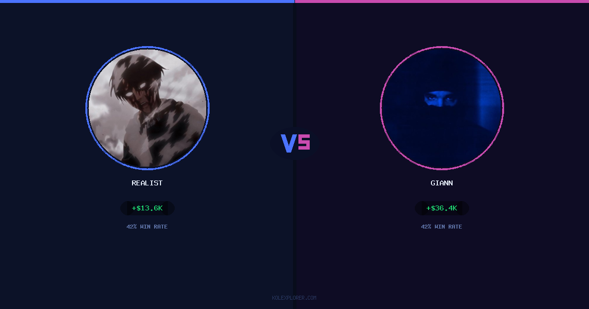 Realist vs Giann preview