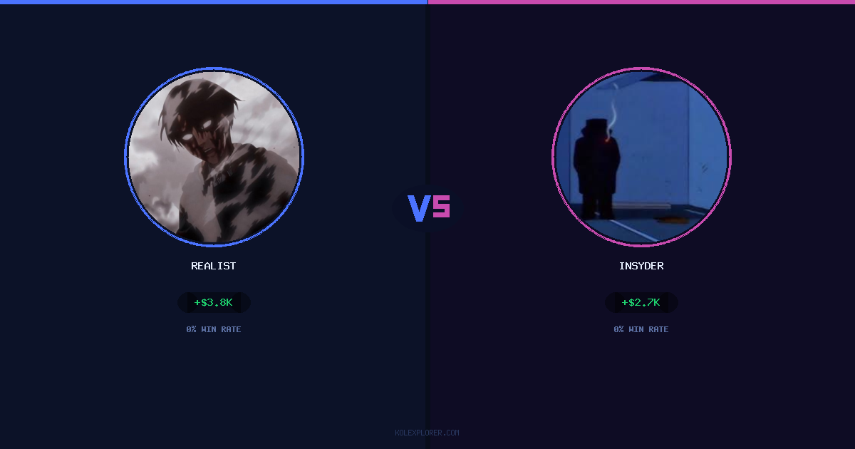 Realist vs Insyder preview