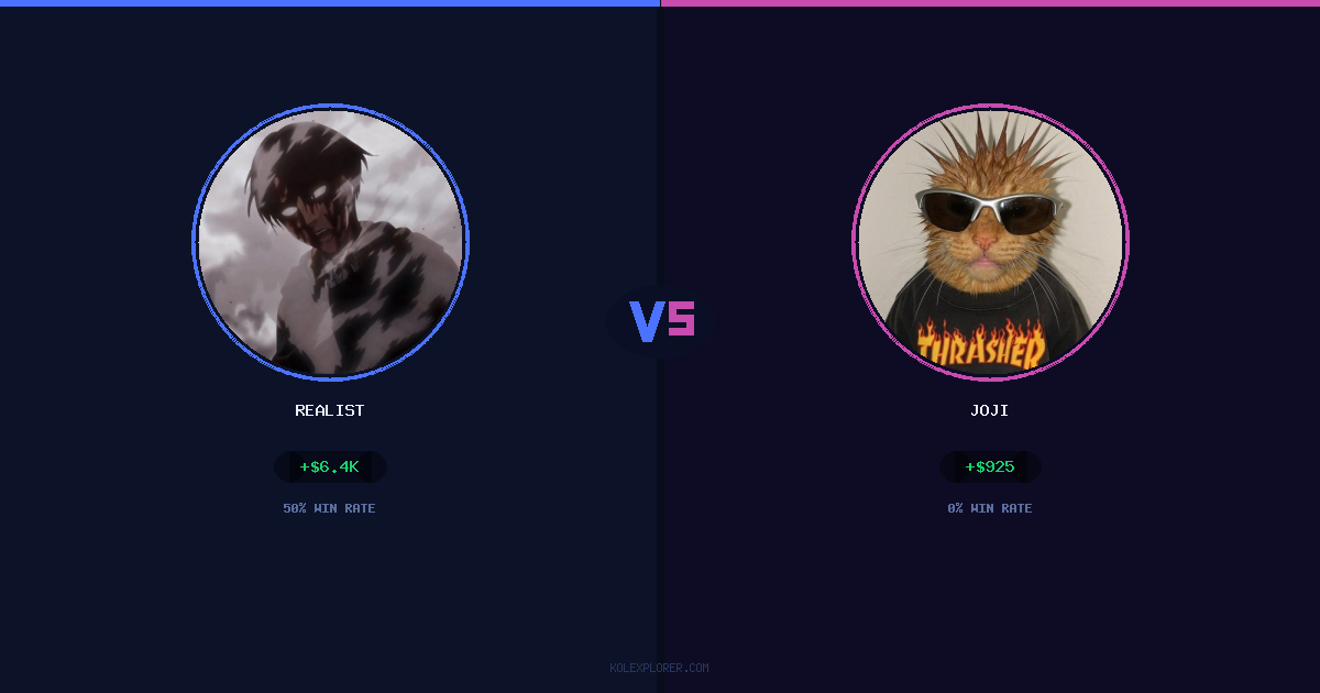 Realist vs Joji preview