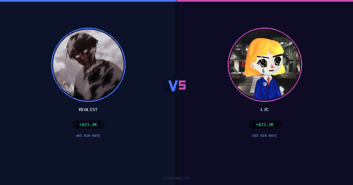Realist vs LJC preview