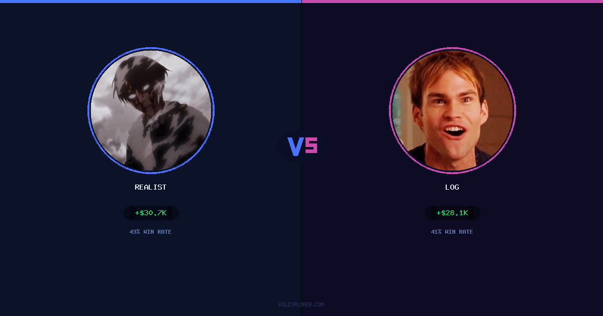 Realist vs Log preview