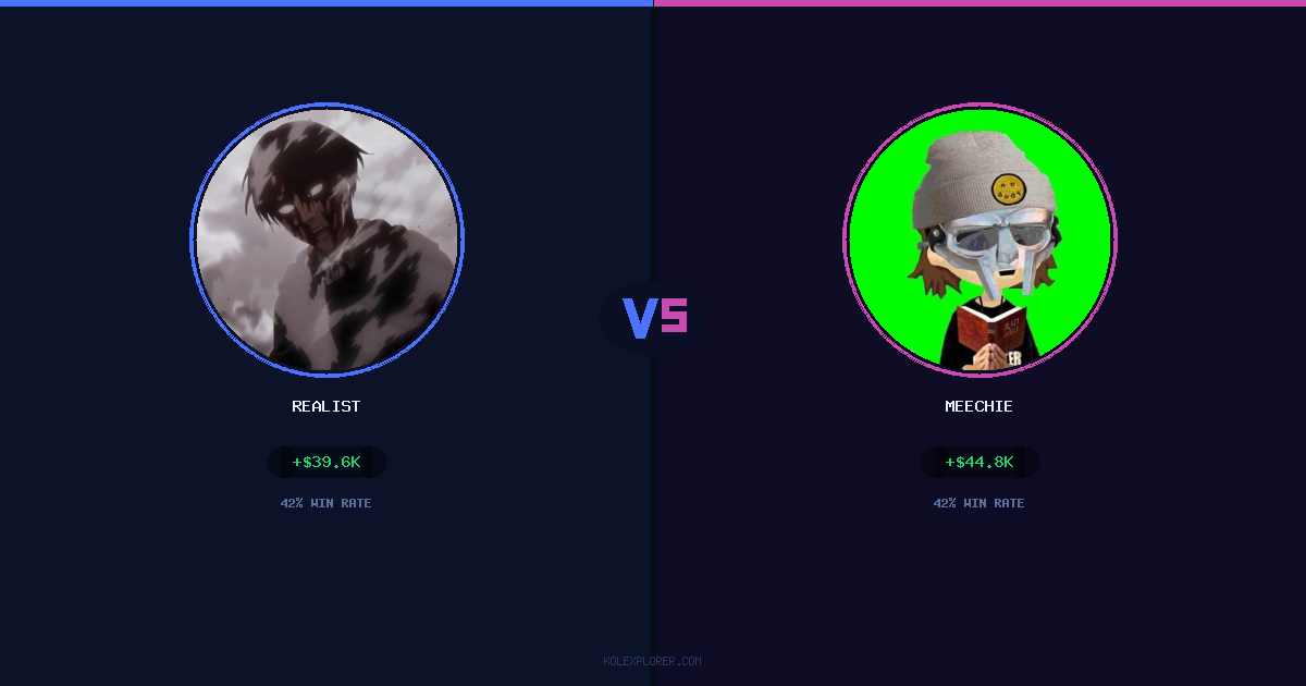 Realist vs Meechie preview
